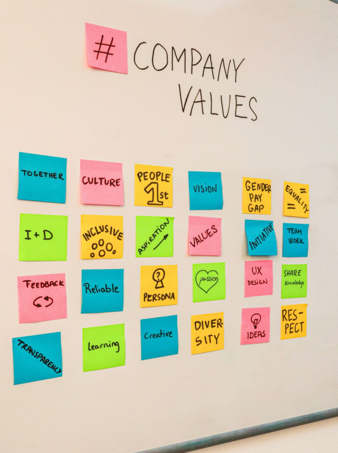 Human-Centered AI Solutions